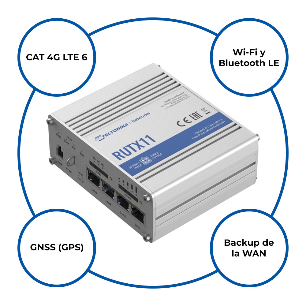RUTX11