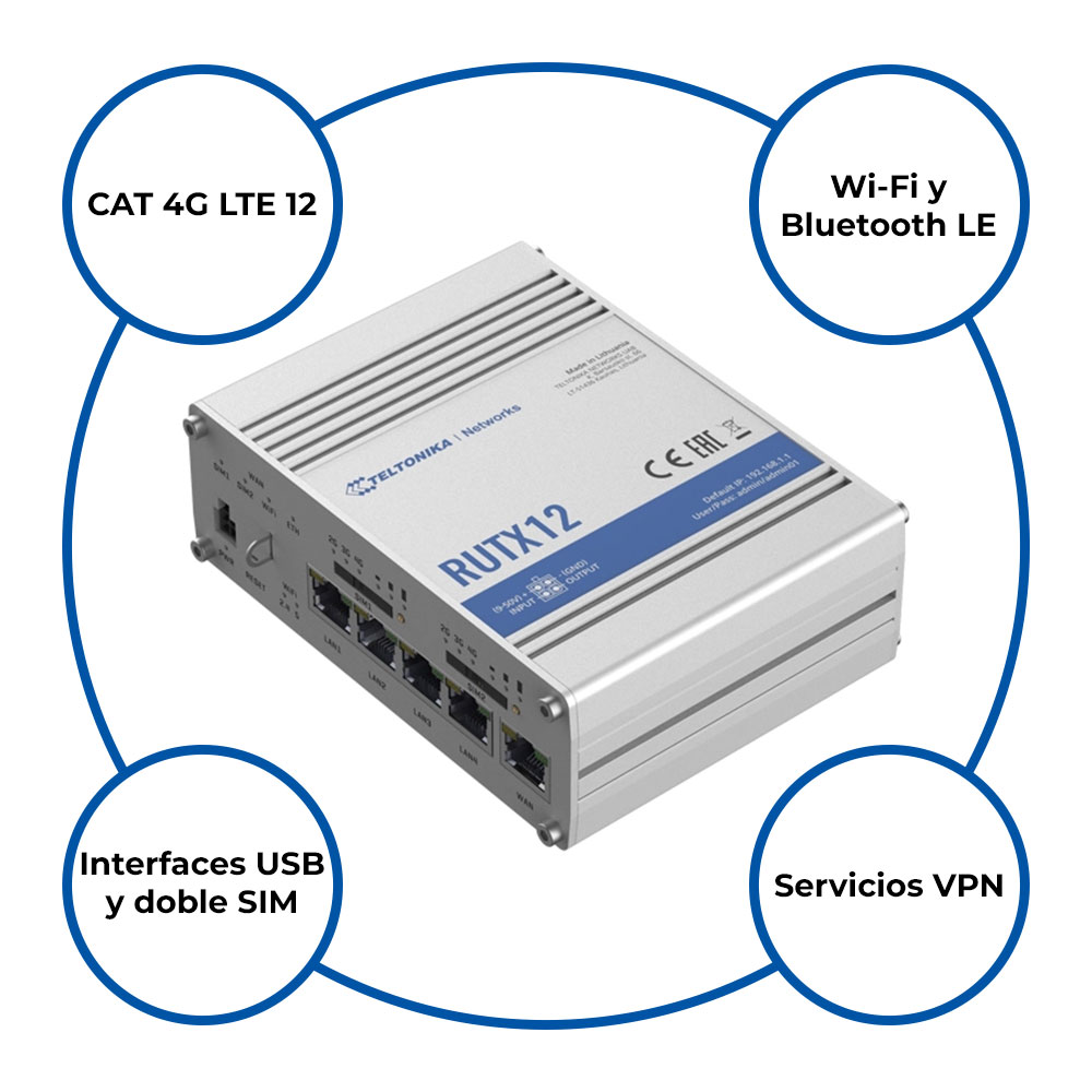 rutx12