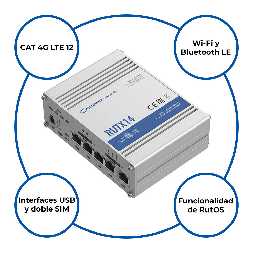 rutx14
